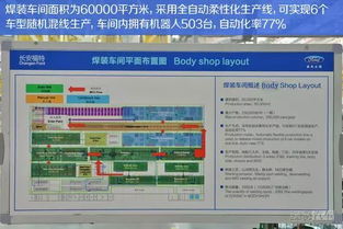 长安福特汽车全国生产基地布局及内部细节图盘点